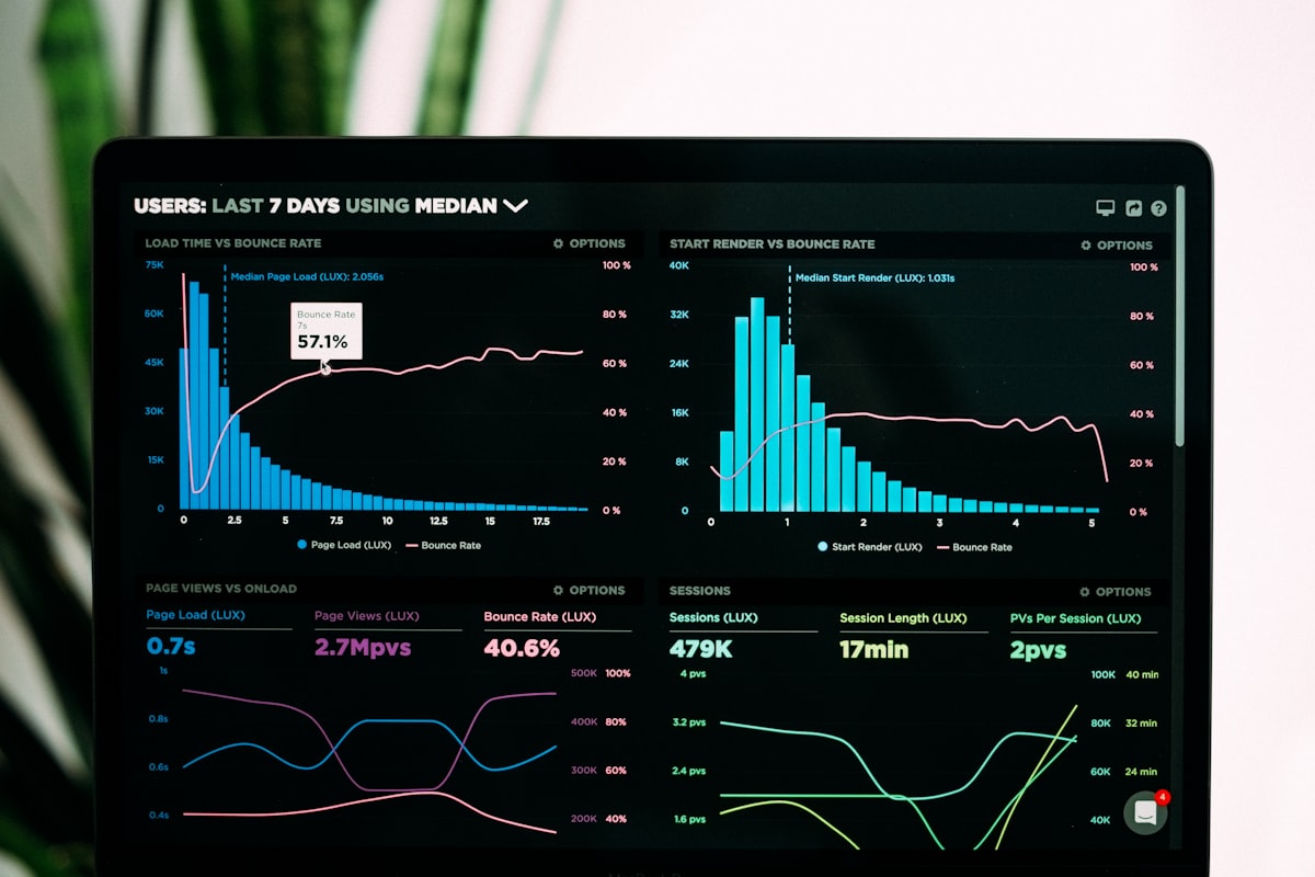 Odoo ERP analytics dashboard